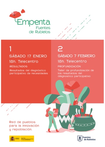 1ª encuesta participativa para el diagnóstico de necesidades en Fuentes